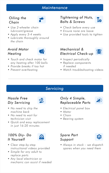FAQ Image