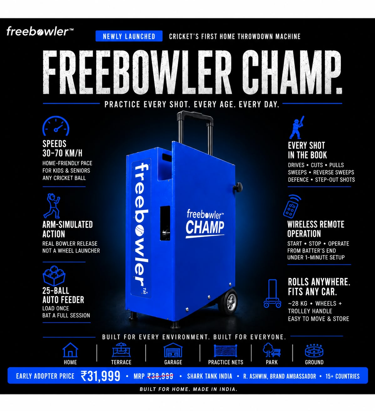 Freebowler Champ