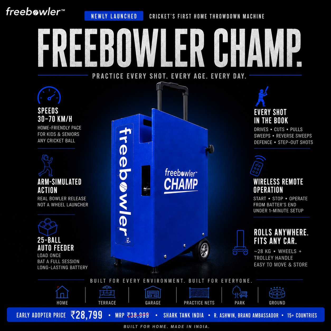 Freebowler Champ