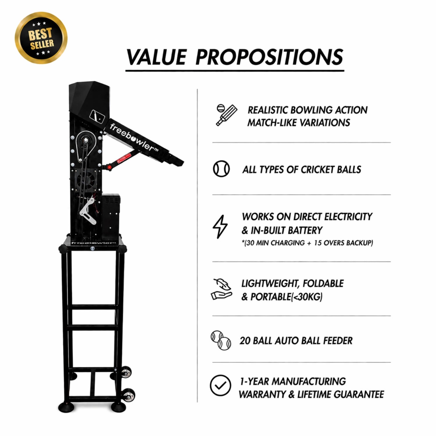 FS2 Automated Pro Plus